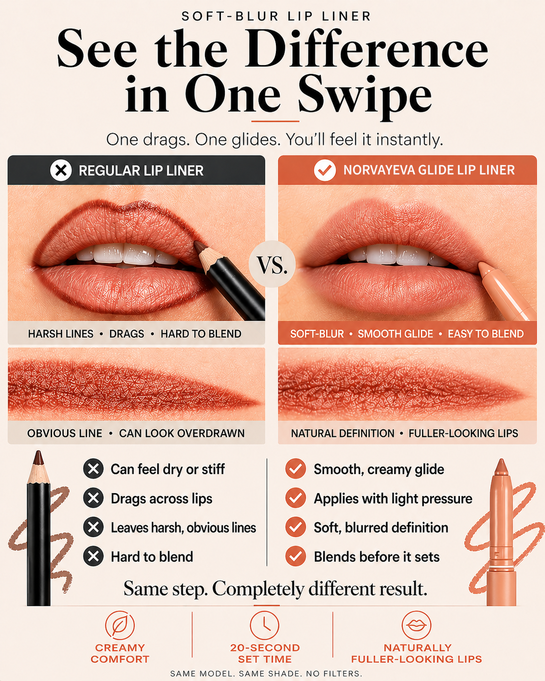 NORVAYEVA LIP LINER + SOFT-BLUR DEFINITION