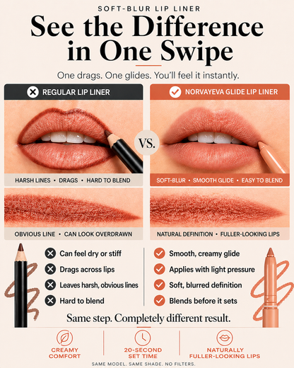 NORVAYEVA LIP LINER + SOFT-BLUR DEFINITION
