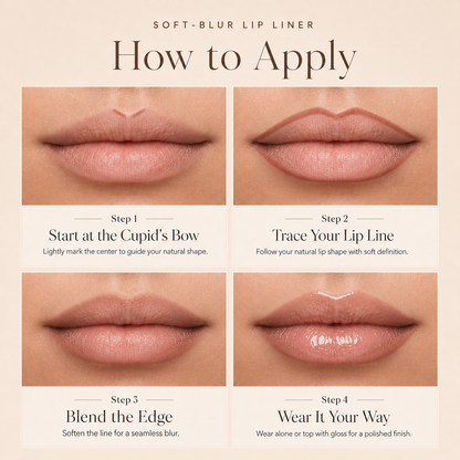 NORVAYEVA LIP LINER + SOFT-BLUR DEFINITION